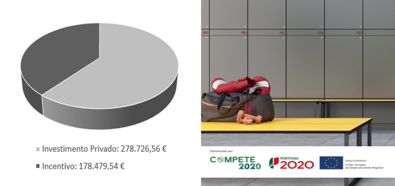 Projecto ViCtor - Concessão